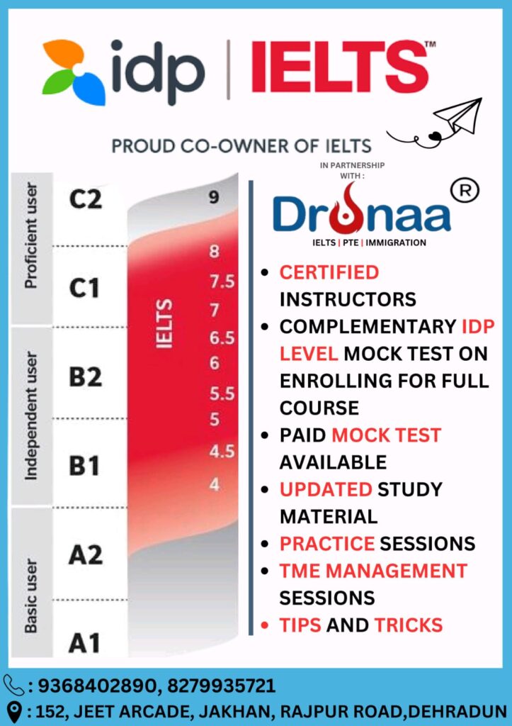 Highest Band in IELTS Dehradun