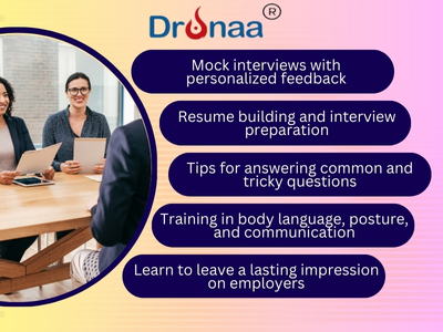 Interview skills training Dehradun, mock interviews, job interview preparation