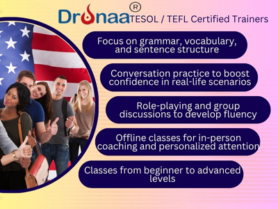 Best English Spoken Institute in Dehradun.