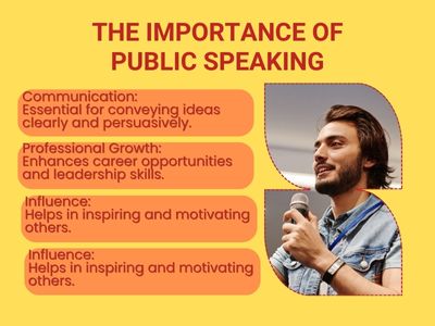 Why Public Speaking is Crucial for Success